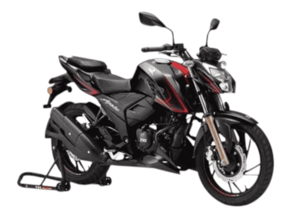 Top 10 Bikes in India Under 2 Lakh (2025)